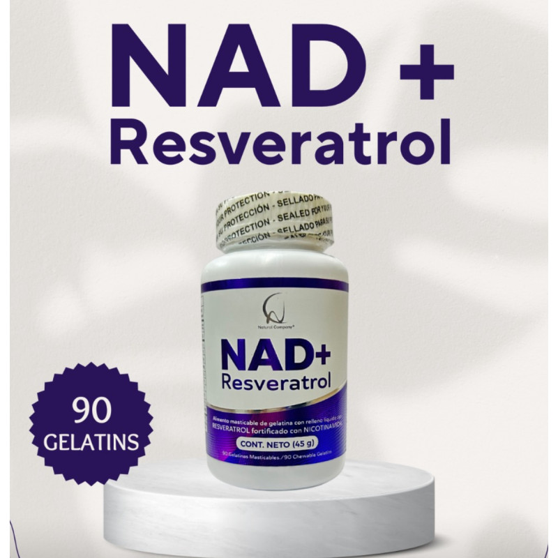 NAD+Resveratrol NAD+Resveratrol